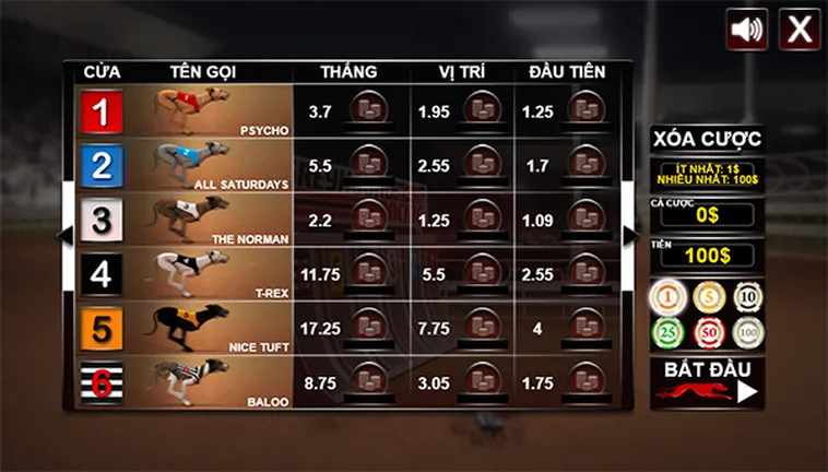 Thắng Lớn Với Đua Chó Tại 88GO: Bí Quyết Chinh Phục Mọi Cuộc Đua!